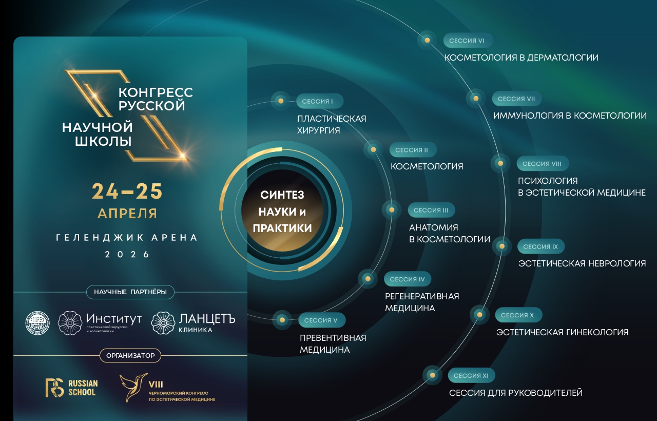 Конгресс Русской научной школы в рамках VIII Черноморского конгресса