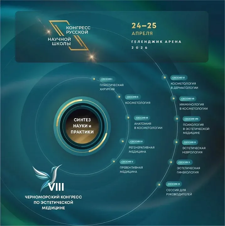 Прошёл VIII Черноморский конгресс по эстетической медицине